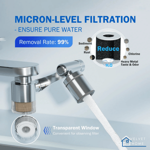 Smart Filtered Faucet - Velvet Home