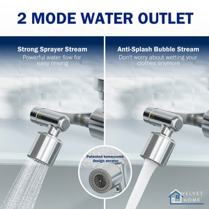 Smart Filtered Faucet