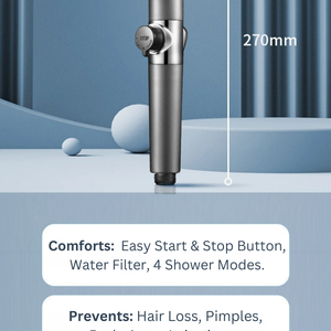 Smart Shower Head