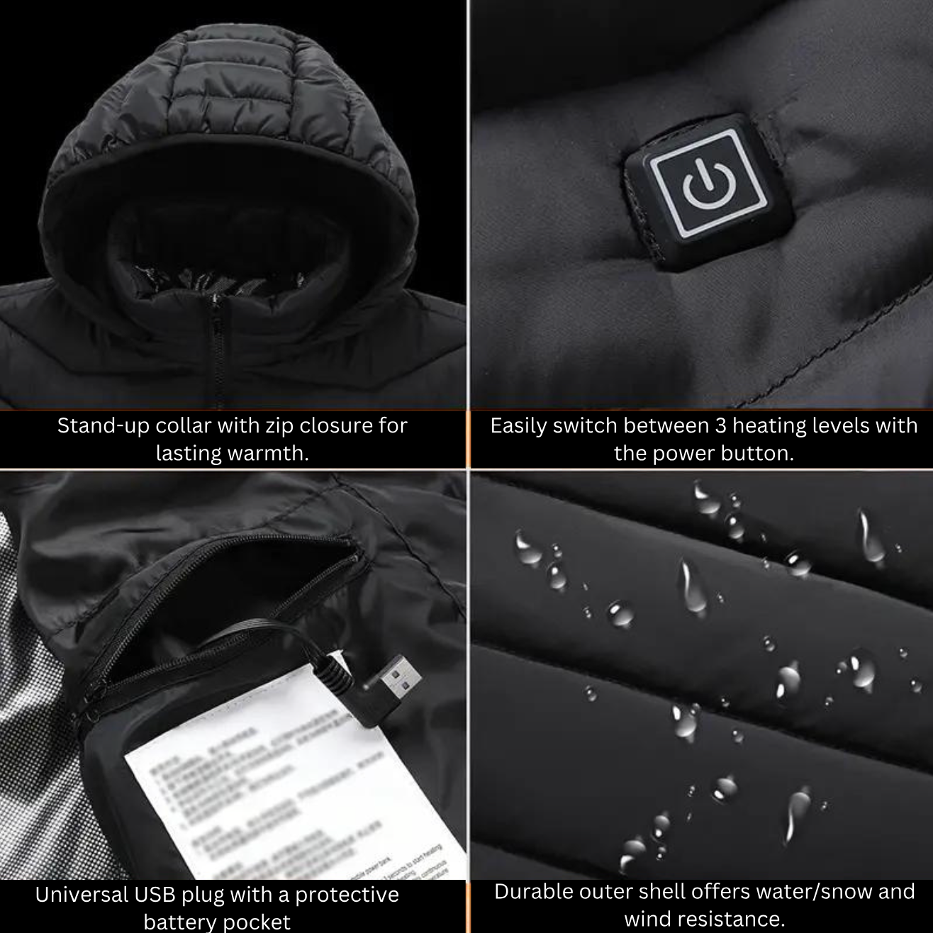 Smart Heated Jacket