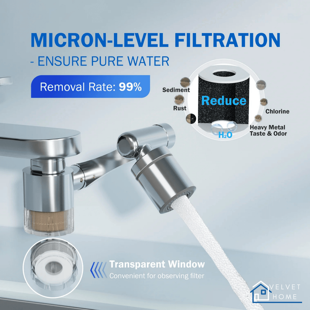 Micron-level filtration inside the Filtered Faucet