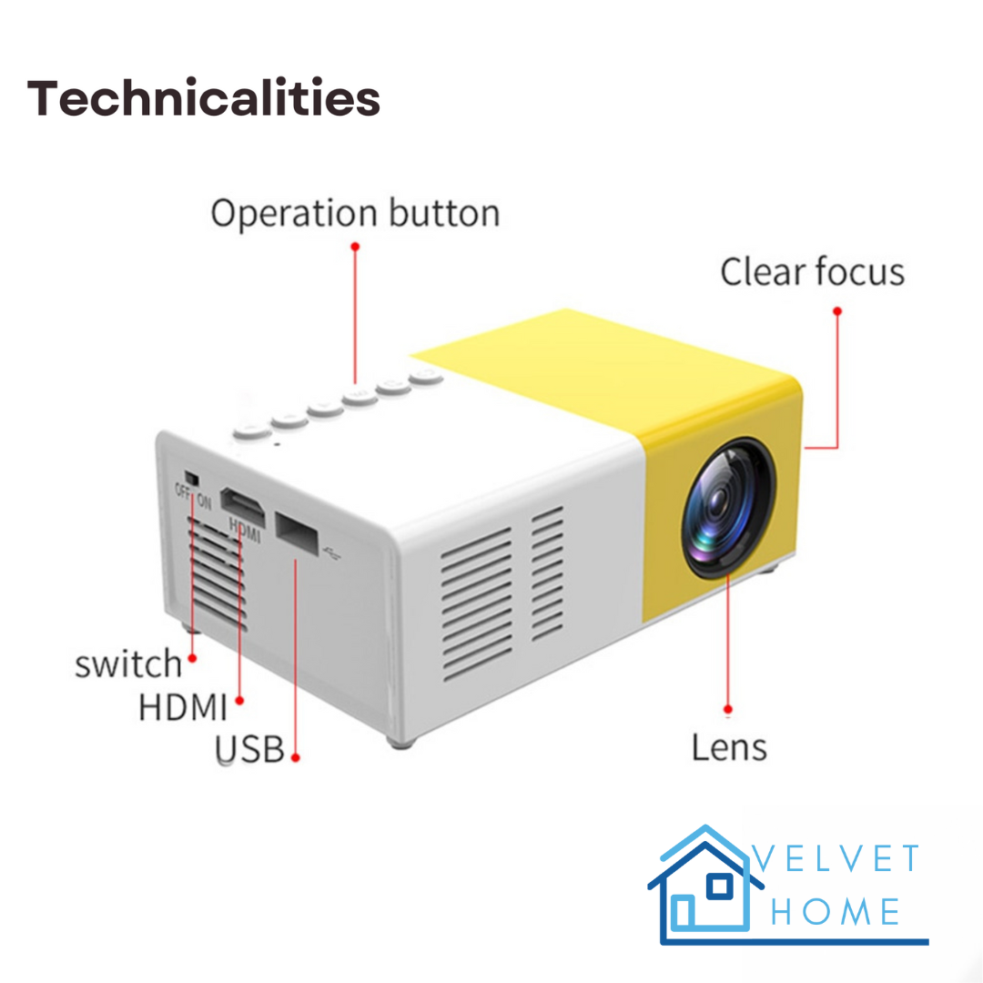 Smart Projector Pro